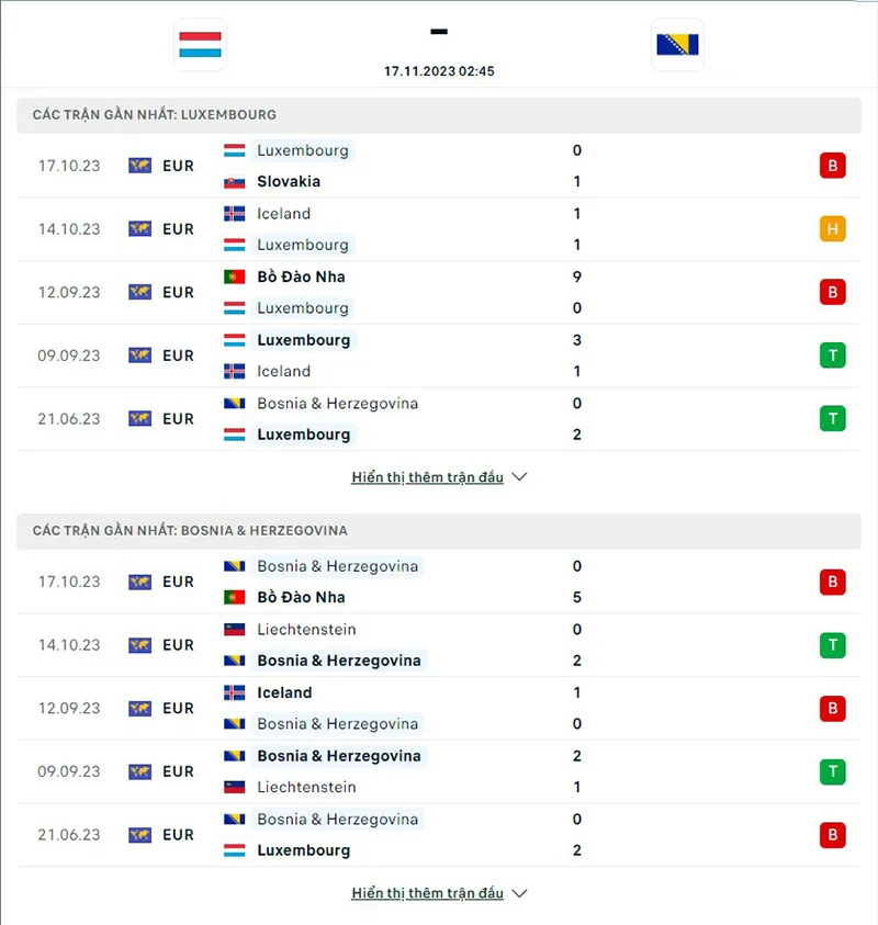 Luxembourg vs Bosnia Herzegovina