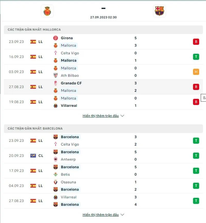 Mallorca vs Barcelona