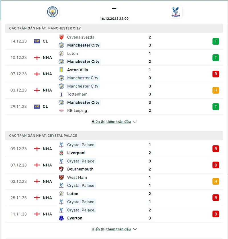 Man City vs Crystal Palace
