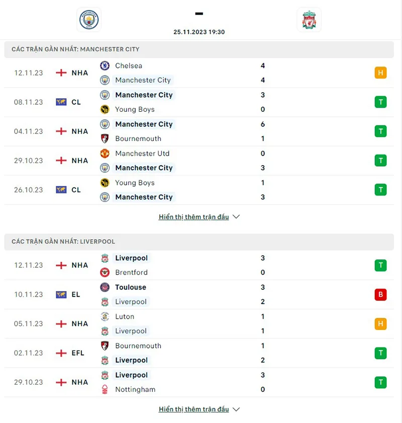 Man City vs Liverpool