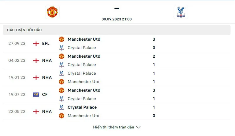 Man Utd vs Crystal Palace