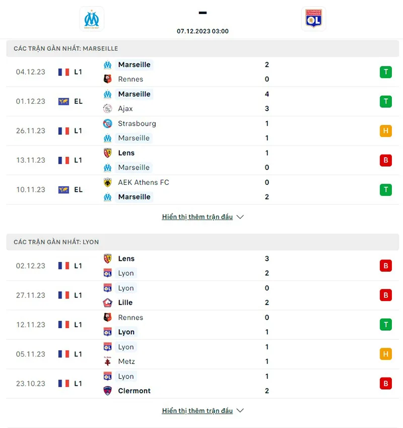 Marseille vs Lyon