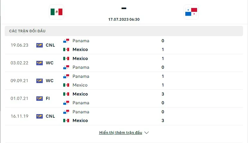 Mexico vs Panama