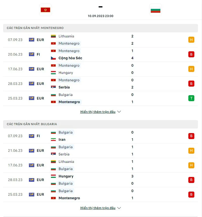 Montenegro vs Bulgaria