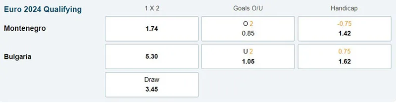 Montenegro vs Bulgaria