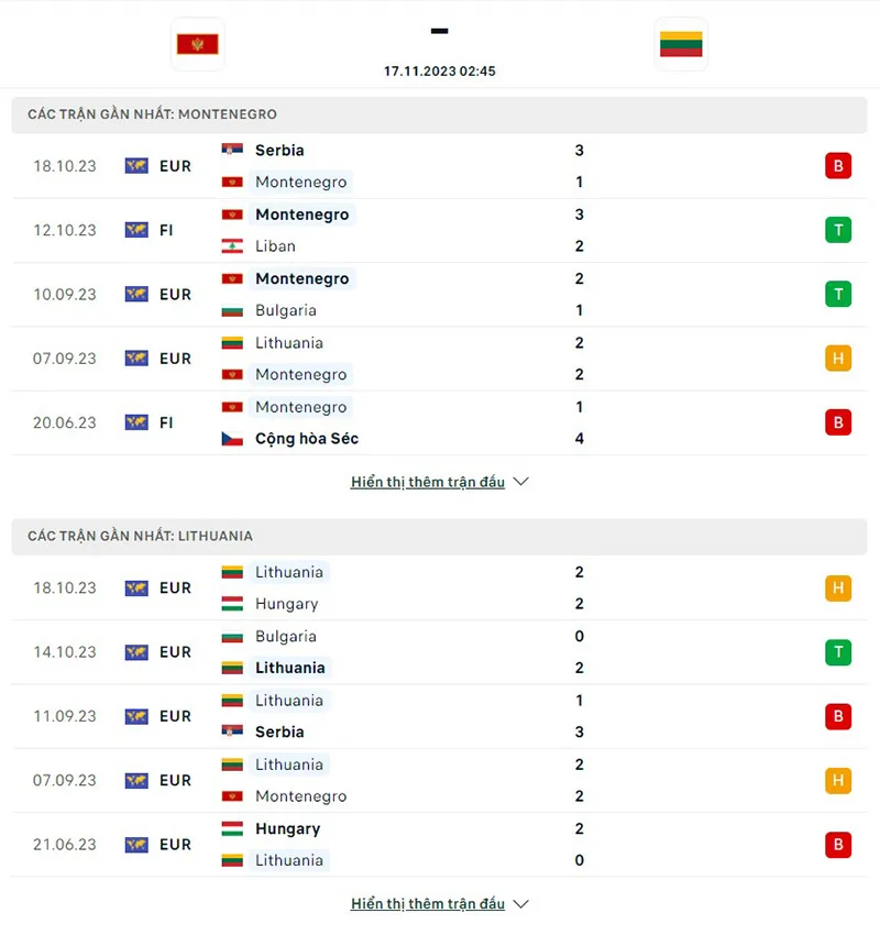 Montenegro vs Lithuania