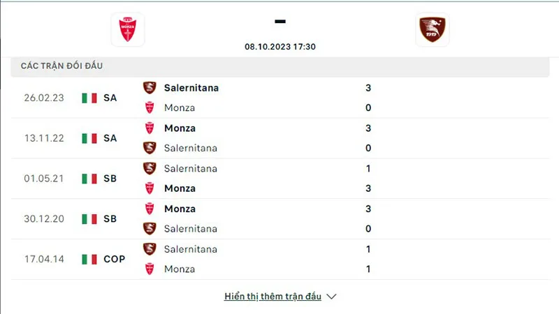 Monza vs Salernitana
