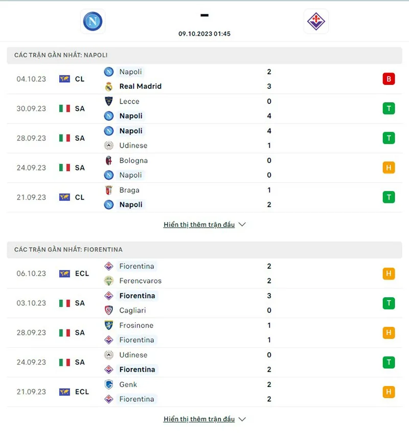 Napoli vs Fiorentina