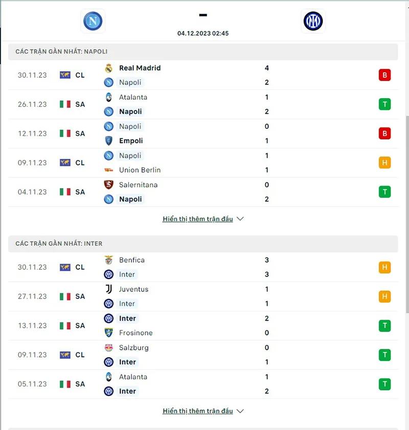 Napoli vs Inter Milan