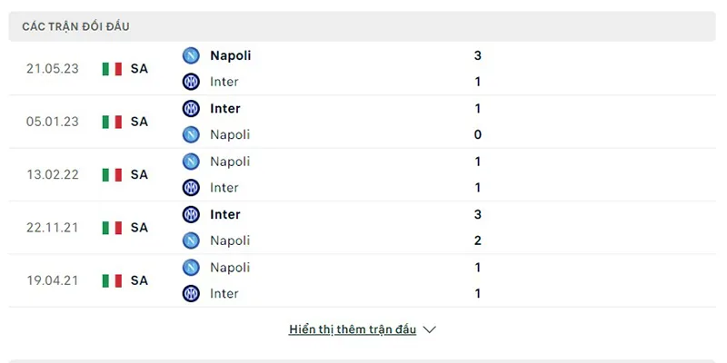 Napoli vs Inter Milan