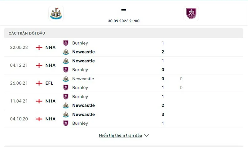 Newcastle vs Burnley