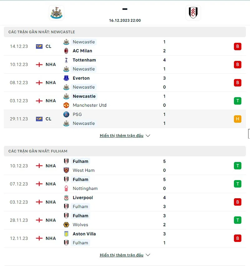 Newcastle vs Fulham
