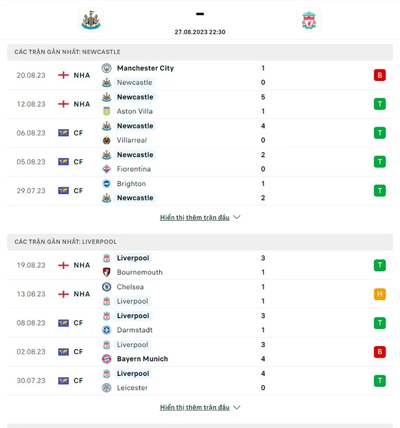 Newcastle vs Liverpool