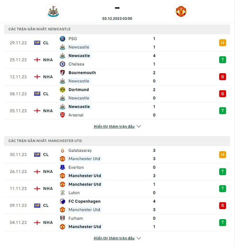 Newcastle vs Man Utd