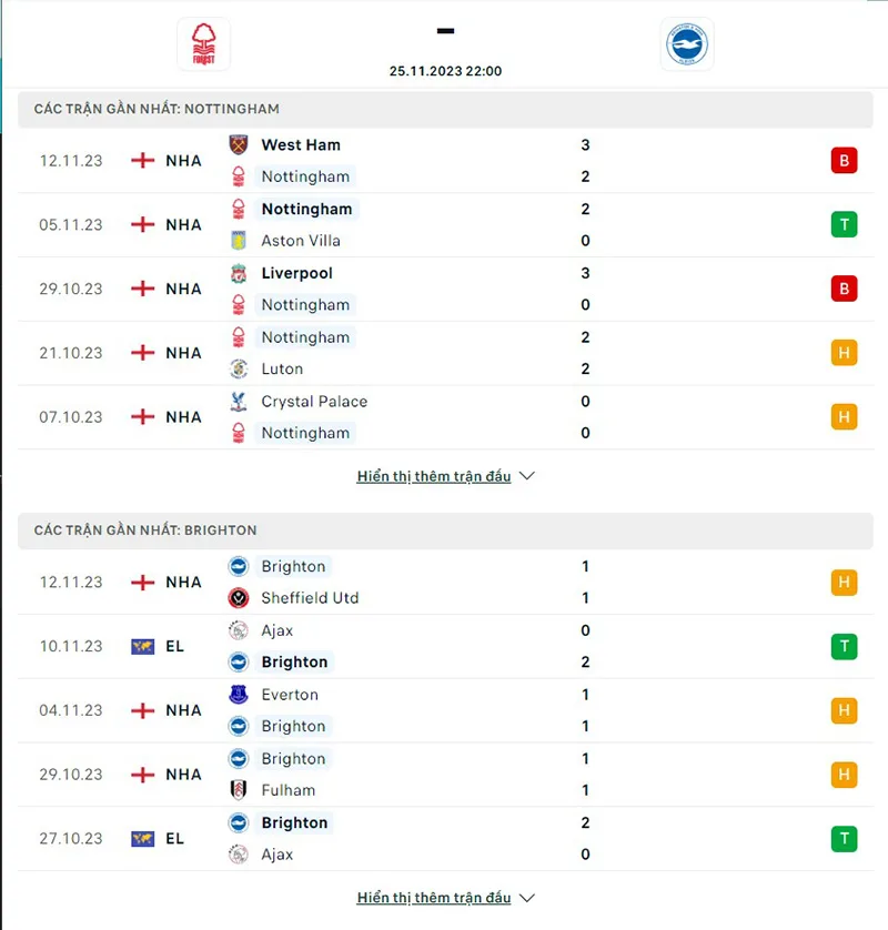 Nottm Forest vs Brighton