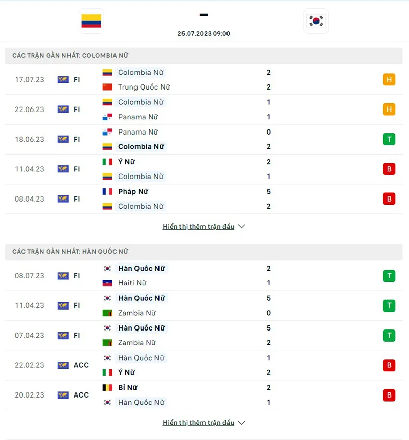 nữ Colombia vs nữ Hàn Quốc