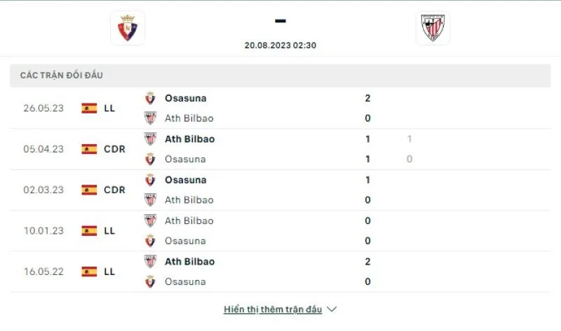 Osasuna vs Ath Bilbao