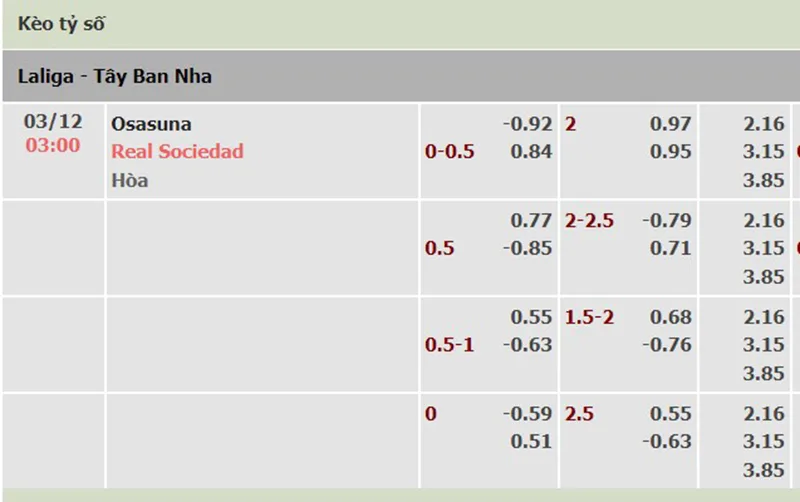 Osasuna vs Real Sociedad