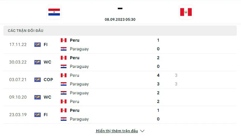 Paraguay vs Peru
