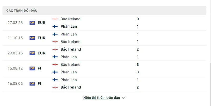 Phần Lan vs Bắc Ireland