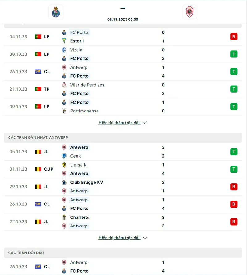Porto vs Antwerp