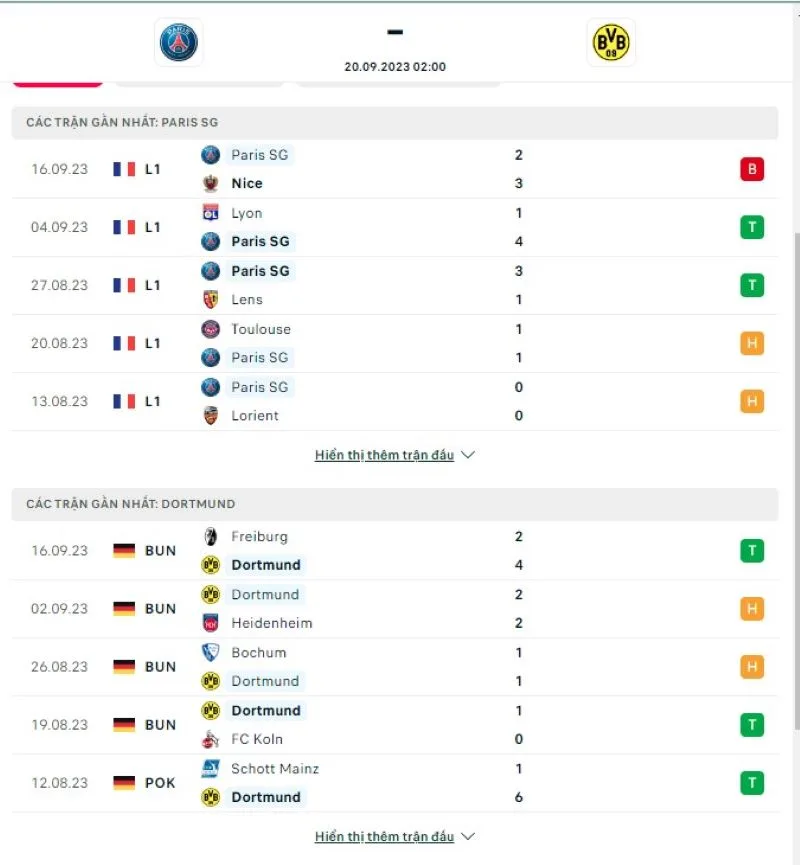 PSG vs Dortmund