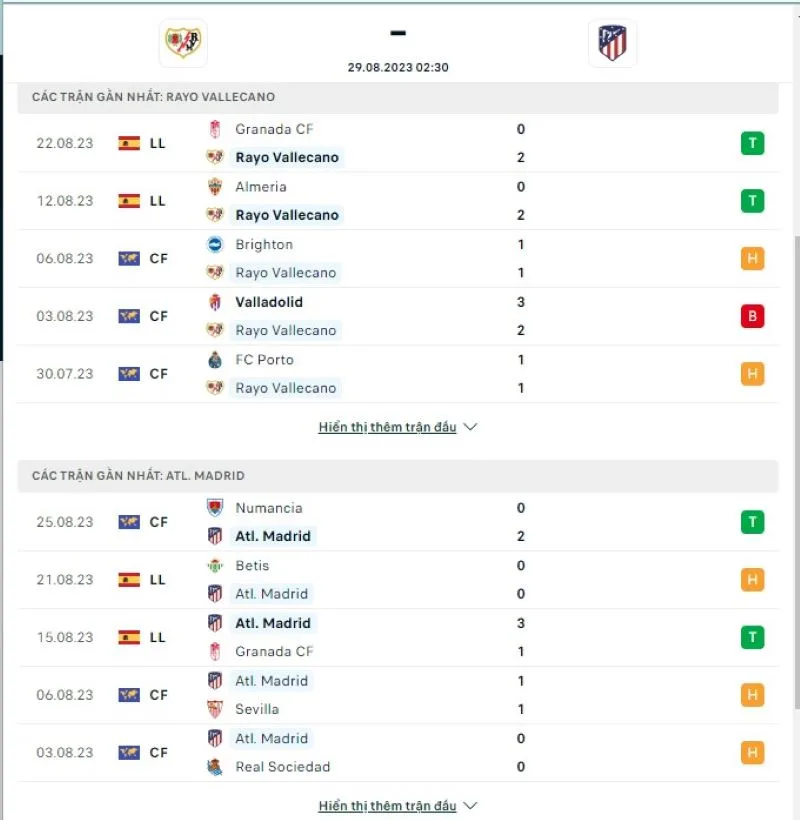 Rayo vs Atl Madrid