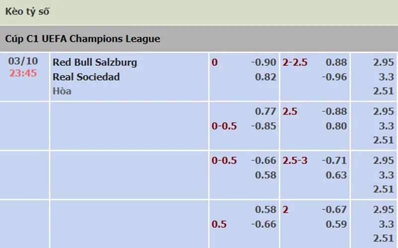 Rb Salzburg vs Real Sociedad