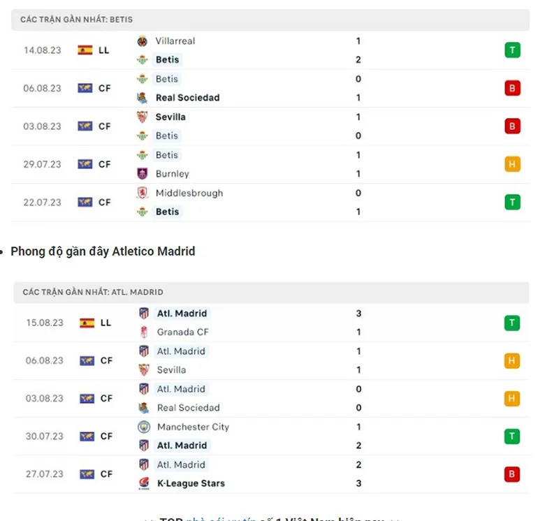 Real Betis vs Atl Madrid