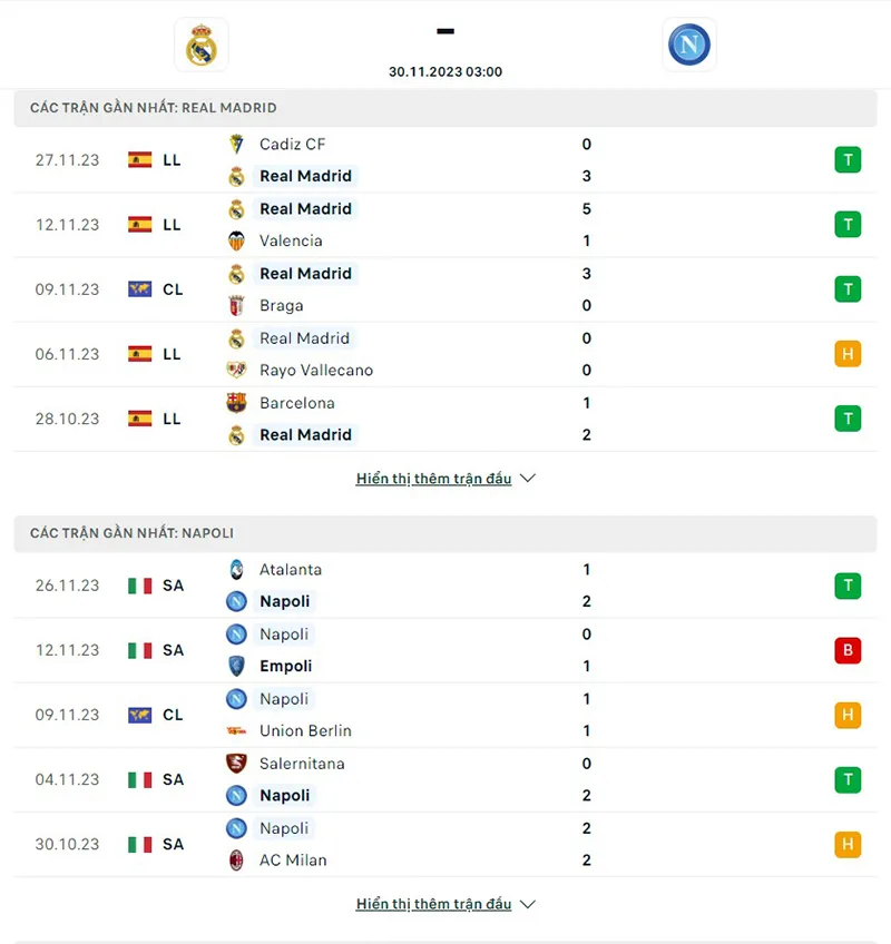 Real Madrid vs Napoli