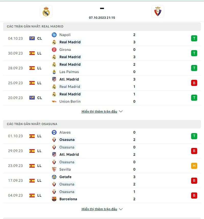 Real Madrid vs Osasuna