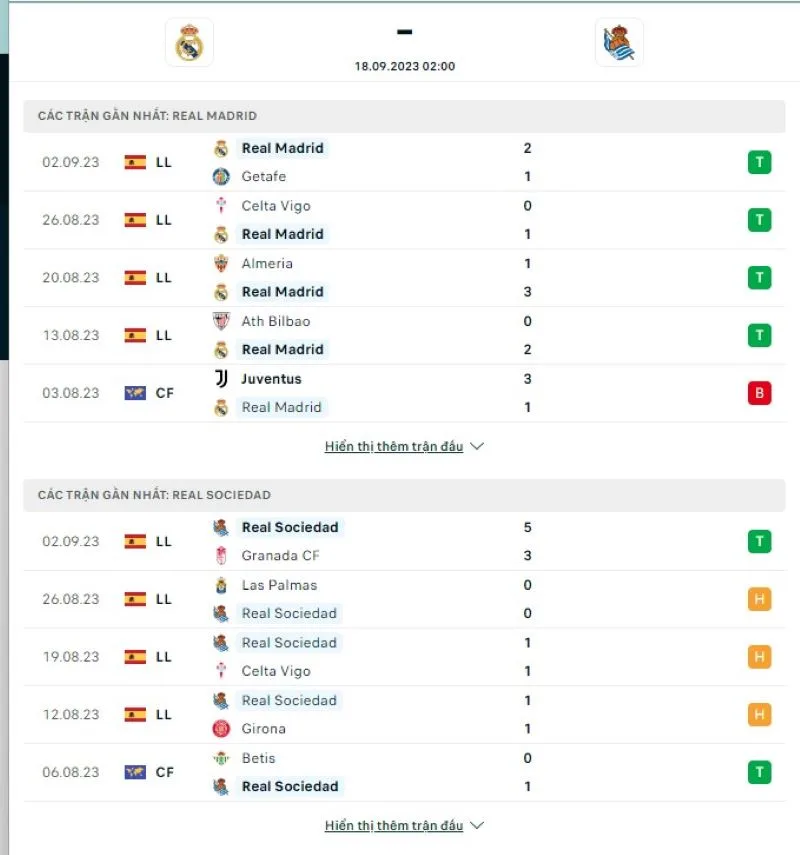 Real Madrid vs Real Sociedad