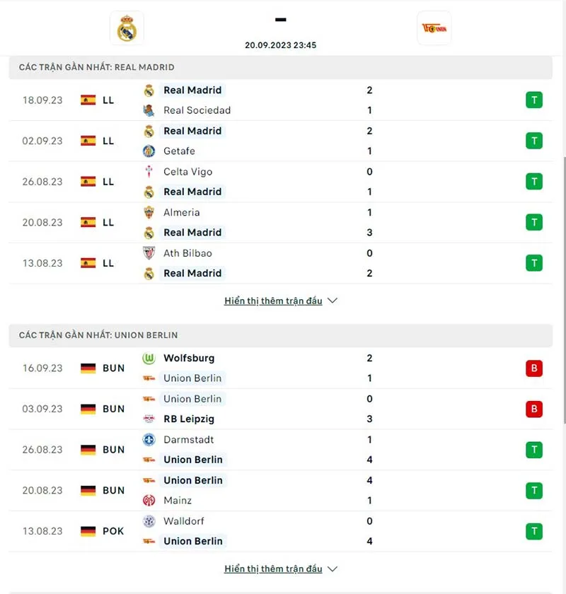 Real Madrid vs Union Berlin