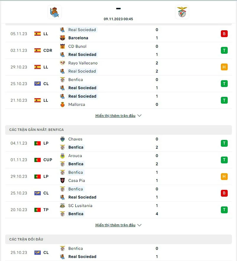 Real Sociedad vs Benfica