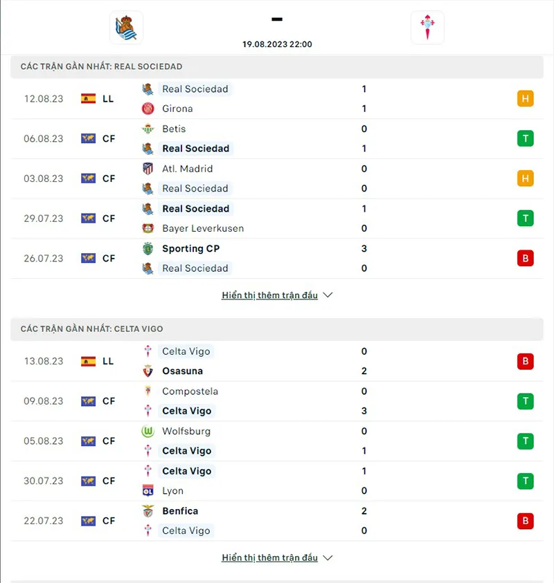 Real Sociedad vs Celta Vigo