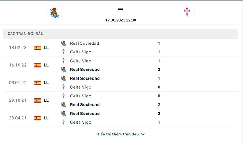 Real Sociedad vs Celta Vigo