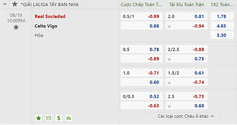 Real Sociedad vs Celta Vigo