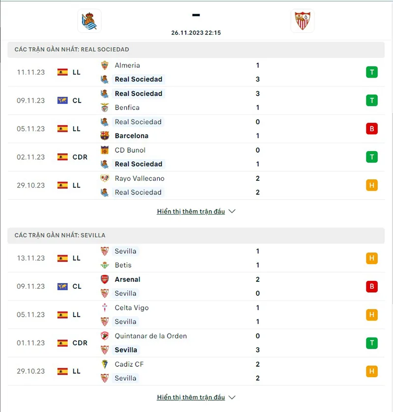 Real Sociedad vs Sevilla