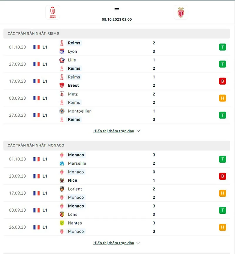 Remis vs Monaco