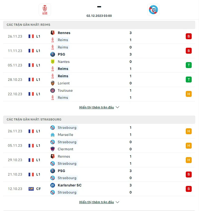 Reims vs Strasbourg