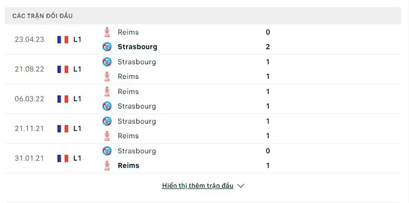 Reims vs Strasbourg