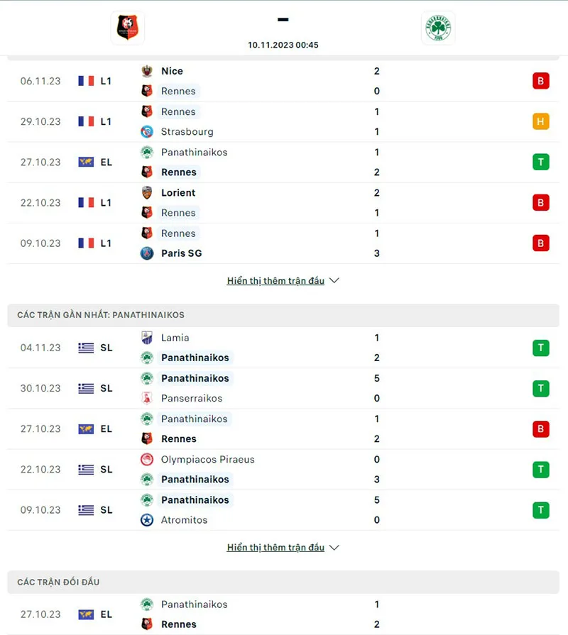 Rennes vs Panathinaikos