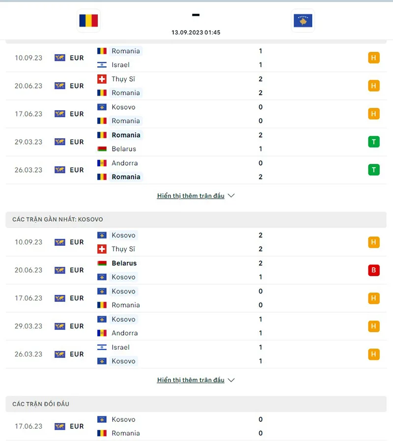 Romania vs Kosovo