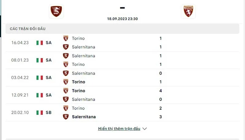 Salernitana vs Torino
