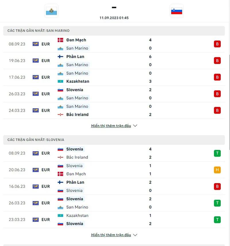San Marino vs Slovenia