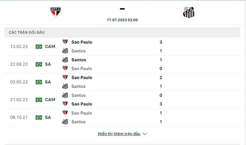 Sao Paulo vs Santos