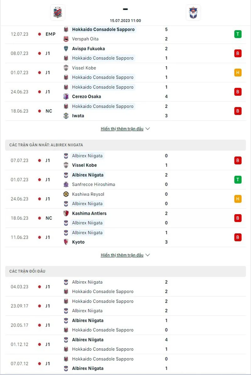 Sapporo vs Albirex