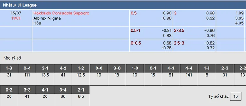 Sapporo vs Albirex