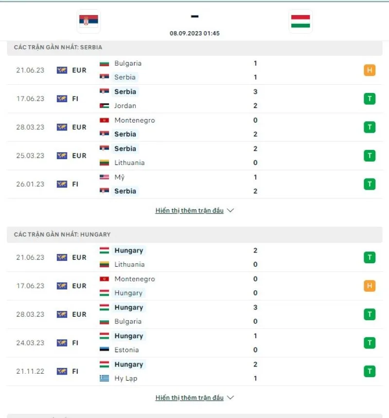 Serbia vs Hungary