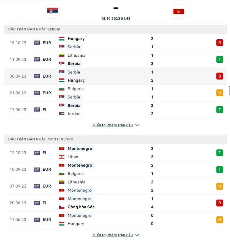 Serbia vs Montenegro
